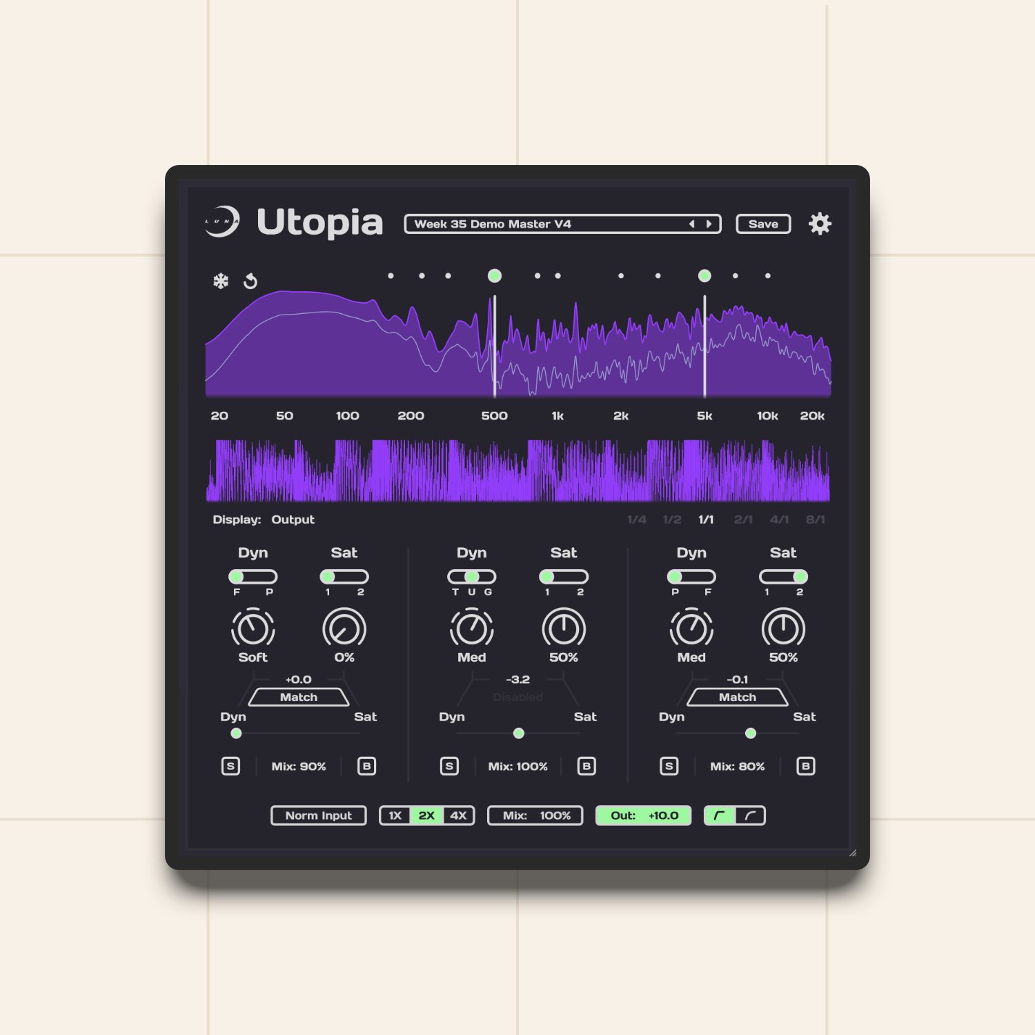 sixthsample.com